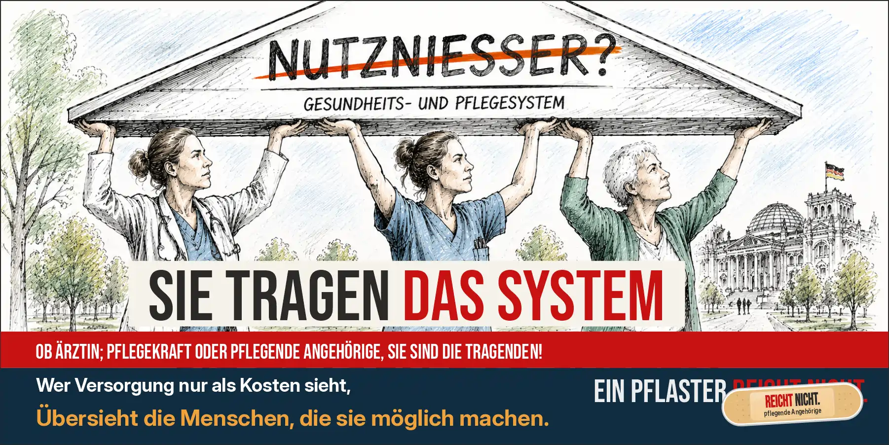 Ärztin, Pflegefachkraft und pflegende Angehörige tragen gemeinsam symbolisch das Gesundheits- und Pflegesystem. Darüber steht die Frage „Nutznießer?“, darunter die Aussage „Sie tragen das System“.